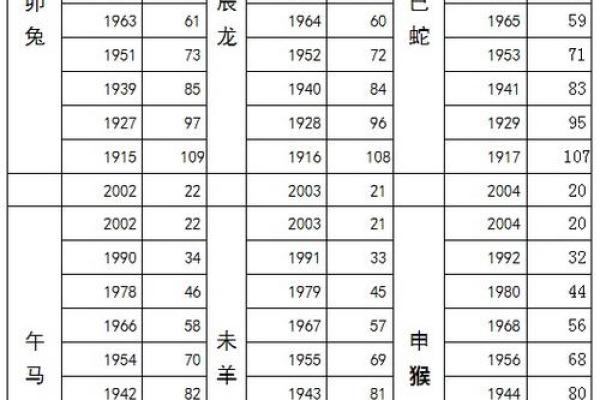 2014年属马一生学业如何_2014年属马人的学业方位 2014年属马一生学业如何_2014年属马人的学业方位