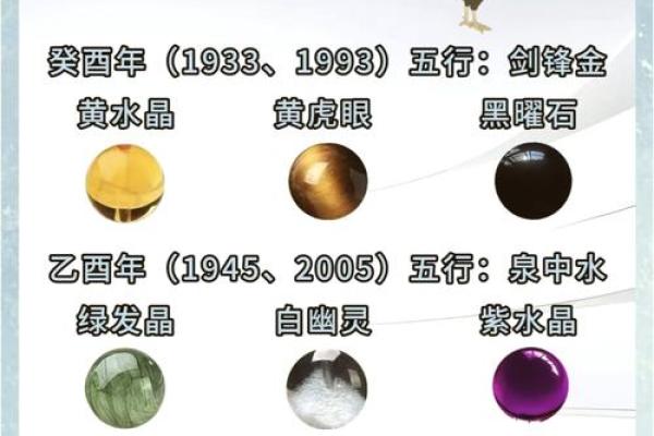 1993年属鸡男是什么命 1993年属鸡是什么命男配偶