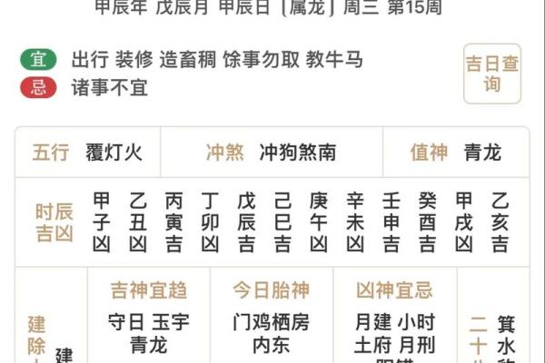 2025年4月3日今日五行穿衣颜色大吉