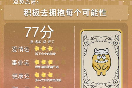 2025年第一星座运势_2025年第一星座运势解析全年运势大揭秘