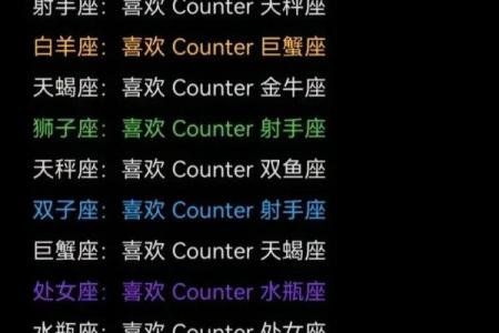 陶白白本周星座运势2025二月_陶白白本周星座运势820