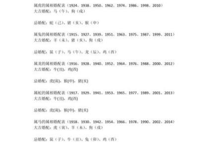 祸不单行是什么生肖(祸不单行是什么生肖正确答案)