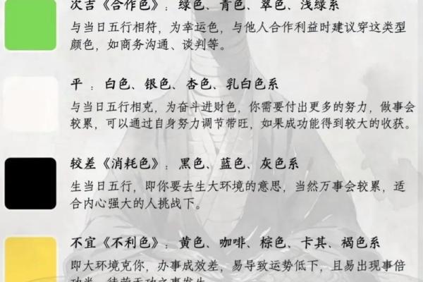 2022年7月16日五行穿衣 2022年7月16日五行穿衣