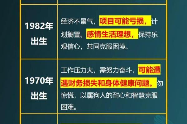 2025年属狗的犯死符星_死符星化解方法2025 2025年属狗的犯死符星_死符星化解方法2025