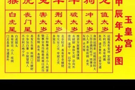 属猪今年犯太岁吗_属猪今年犯太岁吗2023带什么