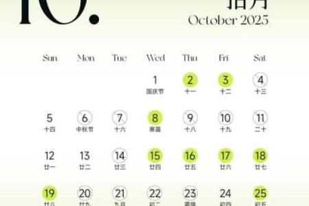 2025年二月初几开业好