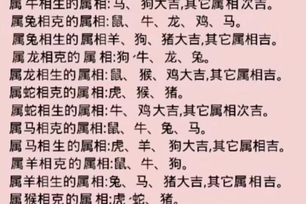 1970年属狗的最佳配偶_1970年属狗的最佳配偶是兔吗