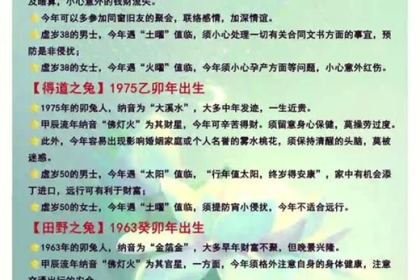 1987年属兔男2025年运势 1987年属兔男2025年运势每月运势