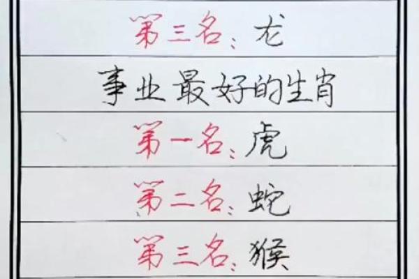 臭名昭著的生肖(臭名昭著的生肖是什么)