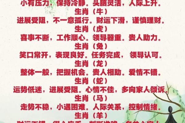 十二星座2023年运势全解析爱情事业财运超准预测 十二星座2023年运势全解析爱情事业财运超准预测