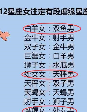 85年星座运势 85年2021年运势运程每月运程 85年星座运势 85年2021年运势运程每月运程