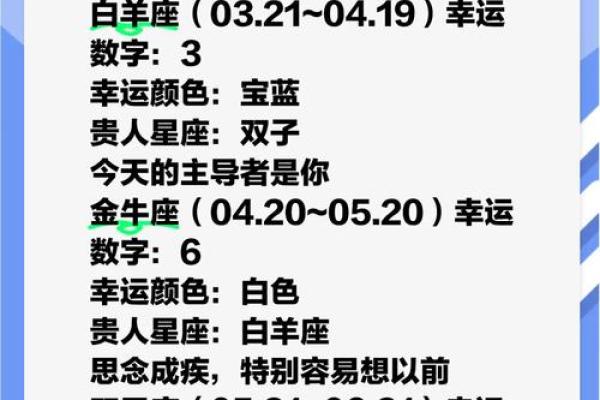 哪个软件可以看星座运势 可以看星座运势的app 哪个软件可以看星座运势 可以看星座运势的app