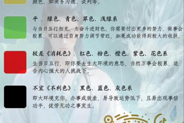 2025年3月27日五行穿衣指南 2025年3月27日五行穿衣指南