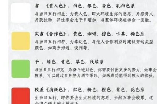 2025年3月23日每日五行穿衣