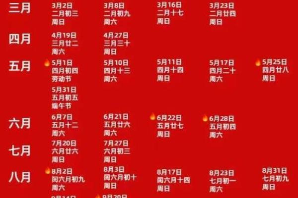 2025年5月结婚吉日 2025年5月结婚吉日