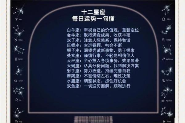 2018星座每日运势详解精准预测你的每一天 2018星座每日运势详解精准预测你的每一天
