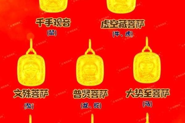 艳阳高照指什么生肖(艳阳高照猜生肖)