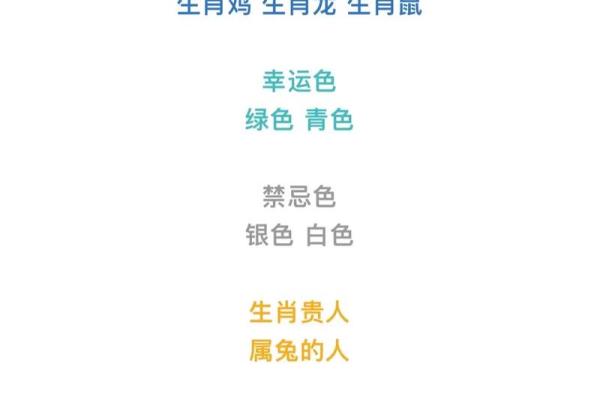 2025年属鸡人的幸运色是什么颜色 2025运气最好的三个颜色