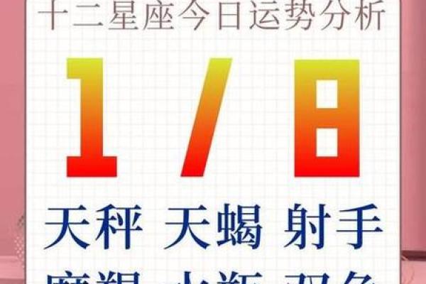 星座屋星座运势查询今天运势 星座运势查询今日更新运势