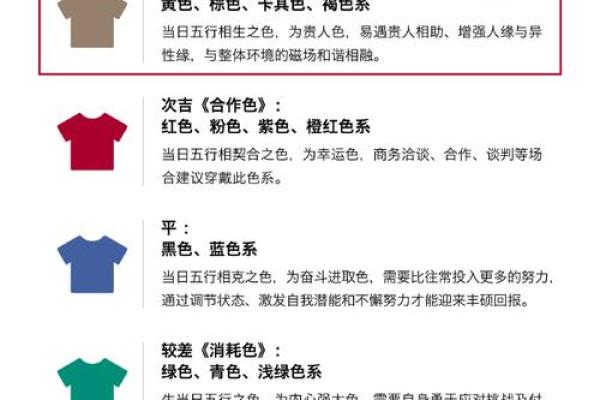 2024年4月28日五行穿衣指南