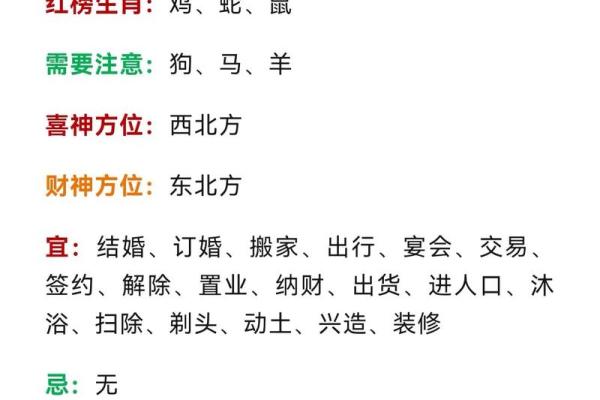 81年属鸡人在2025年多少岁 1981年属鸡2028年运势