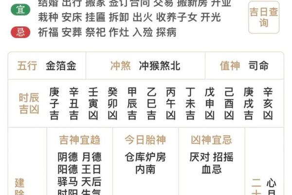 2025年4月4日穿衣五行