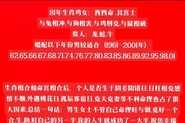 属鸡和属鸡的婚姻如何_属鸡和属鸡的婚姻如何化解
