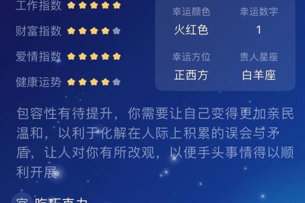 这个月星座运势_本月星座运势大揭秘12星座运势全解析 这个月星座运势_本月星座运势大揭秘12星座运势全解析