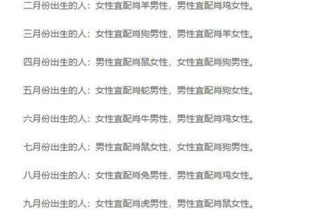 1940属龙的龙寿终几月 1940属龙终年寿命