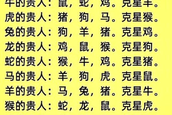 志同道合的生肖是什么(志同道合一般指哪生肖) 志同道合的生肖是什么(志同道合一般指哪生肖)