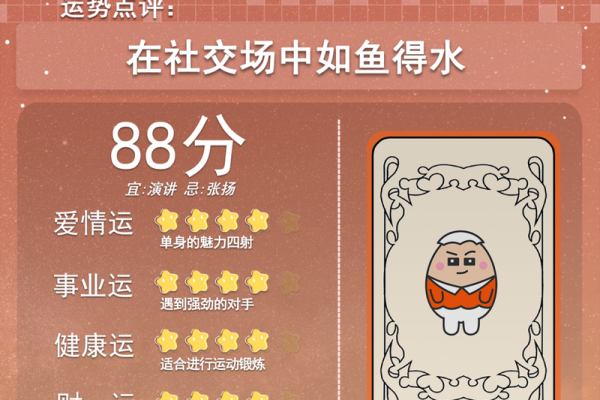 12星座今日运势查询最星座神婆网_12星座今日运势查询 最星座神婆网独家解析 12星座今日运势查询最星座神婆网_12星座今日运势查询 最星座神婆网独家解析