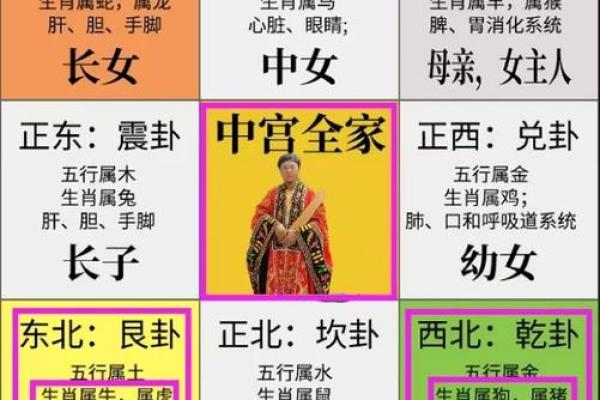 引狼入室是什么生肖(引狼入室猜一肖) 引狼入室是什么生肖(引狼入室猜一肖)