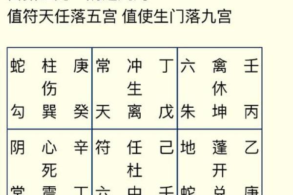 2000年庚辰年属龙五行属性解析命理格局全揭秘