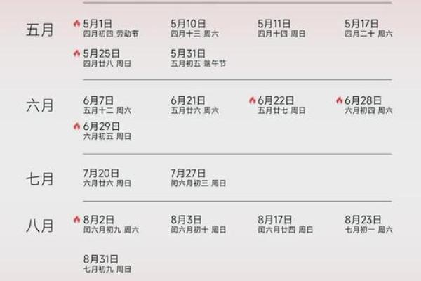 2025年4月19日是结婚吉日吗