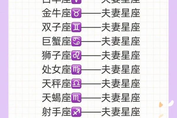 白羊座男双鱼座女(白羊座男双鱼座女配对指数表) 白羊座男双鱼座女(白羊座男双鱼座女配对指数表)