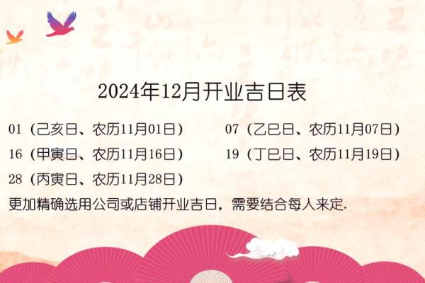 2021年4月最佳开业吉日期查询 2021年4月最佳开业吉日期查询