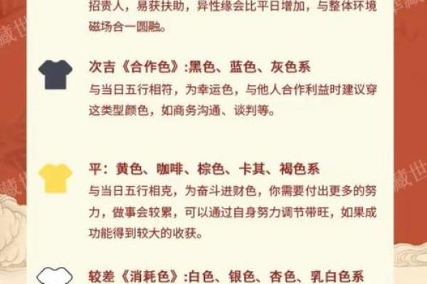 2025年3月30日每日穿衣五行颜色运势