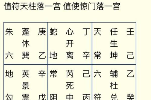 属虎人今日运势解析吉时财运桃花全掌握360星座网