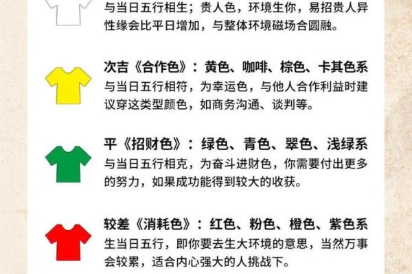 五行穿衣每日指南(五行穿衣每日指南汉程网)