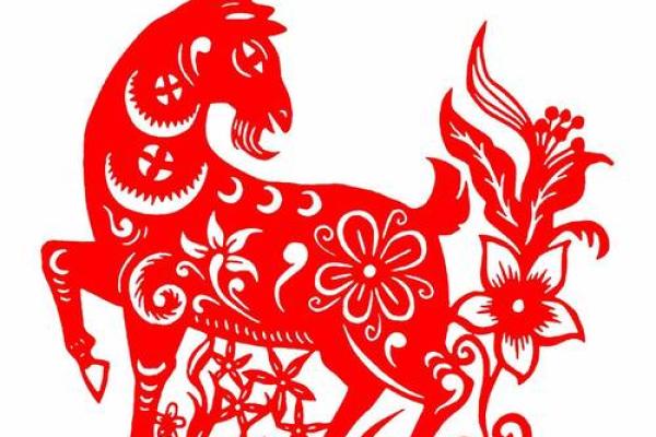 揭不开锅什么生肖(揭不开锅什么生肖正确答案) 揭不开锅什么生肖(揭不开锅什么生肖正确答案)