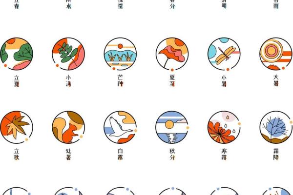 第十二个节气 第十二个节气