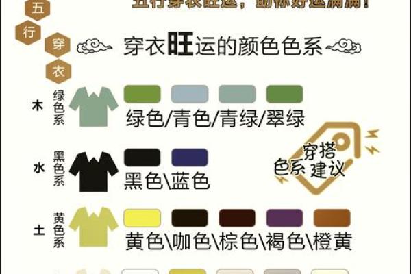 2025年4月15日今日五行穿衣颜色大吉