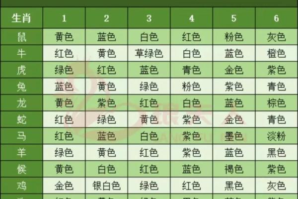 1983年属猪2025年运势及运程 1983年属猪2025年运势详解运程预测与吉凶分析