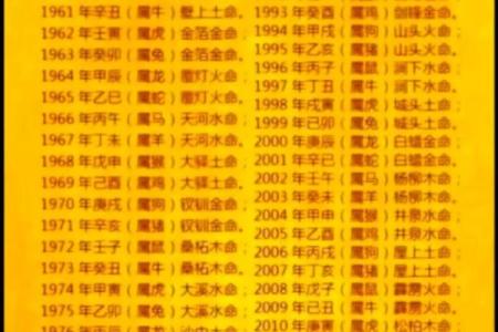 76年属龙的二婚在什么时候_76年属龙人2024年二婚良缘揭晓下半年姻缘最佳月份解析