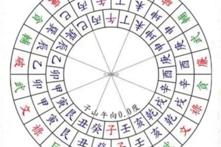 朱雀宫深是指哪生肖(朱雀宫深猜一生肖)