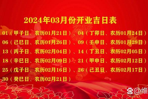2021年3月开业吉日最好吉日 2021年3月开业吉日最好吉日