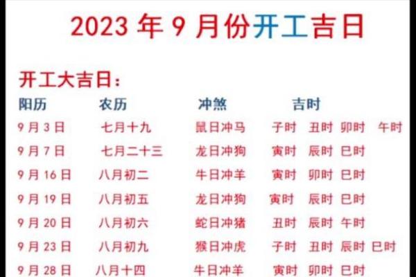 开业时间黄道吉日怎么算 开业时间黄道吉日怎么算