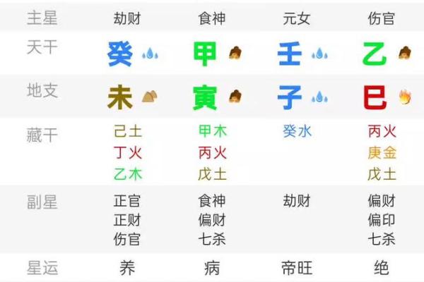 2002年农历7月属马的是什么命 2002年农历七月是什么月 2002年农历7月属马的是什么命 2002年农历七月是什么月