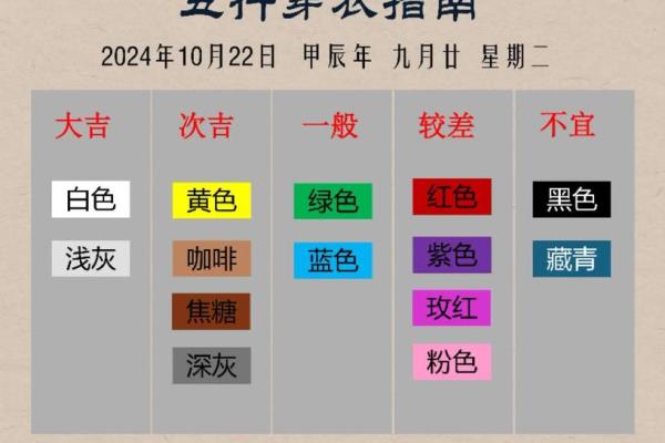 2021年12月9日五行穿衣(2020年12月9日五行穿衣查询)