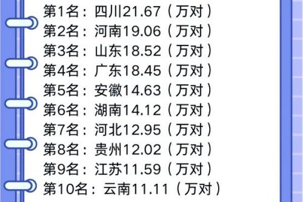 白羊座离婚率高吗(白羊座的离婚率) 白羊座离婚率高吗(白羊座的离婚率)